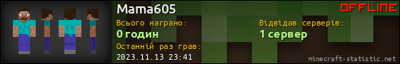 Юзербар 560x90 для Mama605