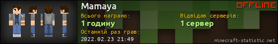 Юзербар 560x90 для Mamaya