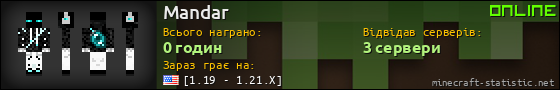 Юзербар 560x90 для Mandar