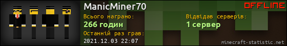 Юзербар 560x90 для ManicMiner70