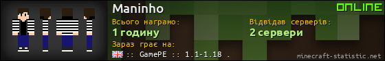 Юзербар 560x90 для Maninho