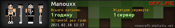 Юзербар 560x90 для Manouxx