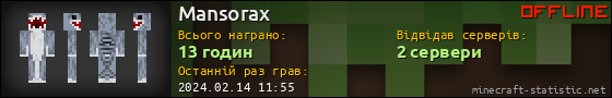 Юзербар 560x90 для Mansorax