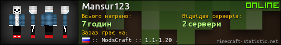 Юзербар 560x90 для Mansur123