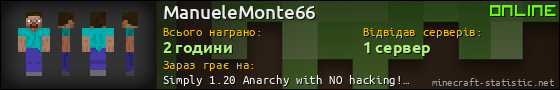 Юзербар 560x90 для ManueleMonte66