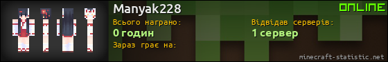 Юзербар 560x90 для Manyak228