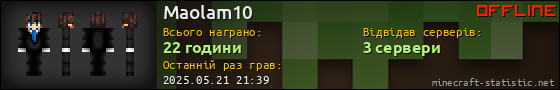 Юзербар 560x90 для Maolam10