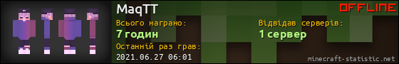 Юзербар 560x90 для MaqTT