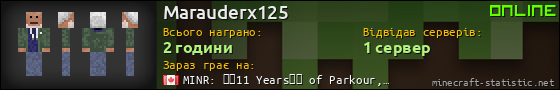 Юзербар 560x90 для Marauderx125