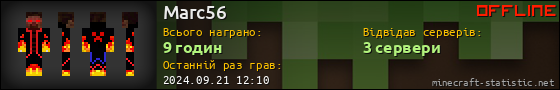 Юзербар 560x90 для Marc56