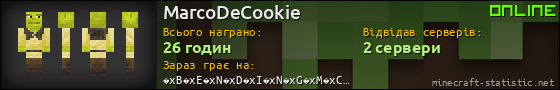 Юзербар 560x90 для MarcoDeCookie