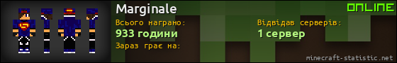 Юзербар 560x90 для Marginale