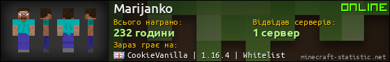 Юзербар 560x90 для Marijanko