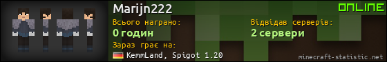 Юзербар 560x90 для Marijn222