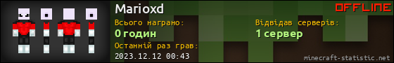 Юзербар 560x90 для Marioxd