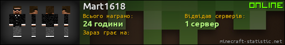 Юзербар 560x90 для Mart1618