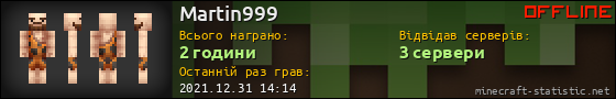 Юзербар 560x90 для Martin999