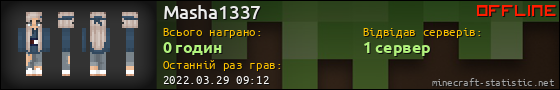 Юзербар 560x90 для Masha1337