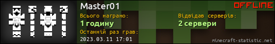 Юзербар 560x90 для Master01