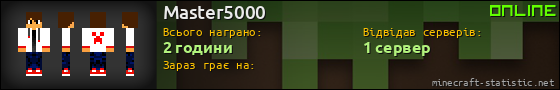 Юзербар 560x90 для Master5000