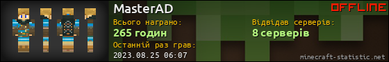 Юзербар 560x90 для MasterAD