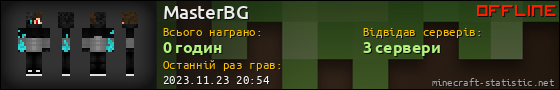 Юзербар 560x90 для MasterBG