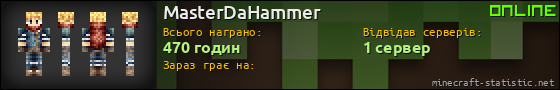 Юзербар 560x90 для MasterDaHammer