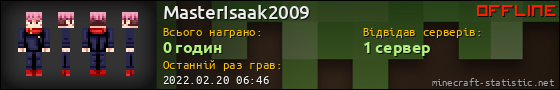 Юзербар 560x90 для MasterIsaak2009