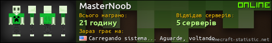 Юзербар 560x90 для MasterNoob