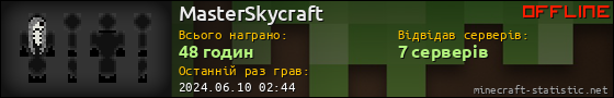 Юзербар 560x90 для MasterSkycraft