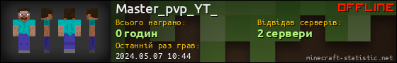 Юзербар 560x90 для Master_pvp_YT_