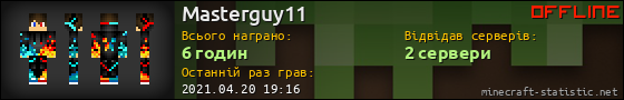 Юзербар 560x90 для Masterguy11