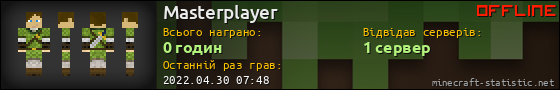 Юзербар 560x90 для Masterplayer