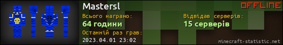 Юзербар 560x90 для Mastersl