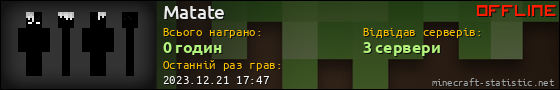 Юзербар 560x90 для Matate