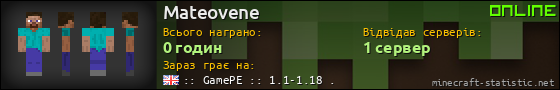Юзербар 560x90 для Mateovene