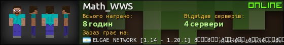 Юзербар 560x90 для Math_WWS