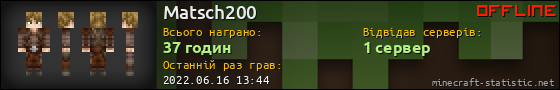 Юзербар 560x90 для Matsch200