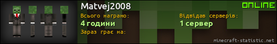 Юзербар 560x90 для Matvej2008