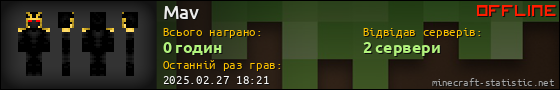 Юзербар 560x90 для Mav