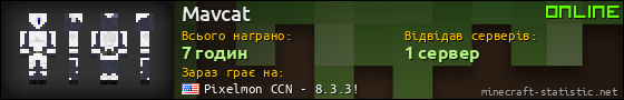 Юзербар 560x90 для Mavcat