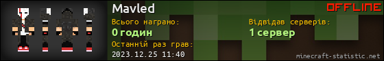 Юзербар 560x90 для Mavled
