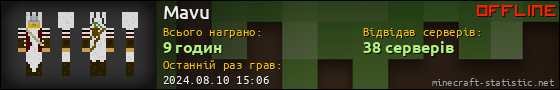 Юзербар 560x90 для Mavu