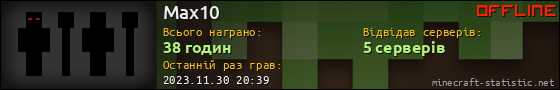 Юзербар 560x90 для Max10
