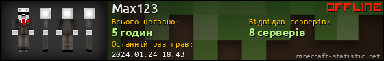 Юзербар 560x90 для Max123