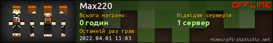 Юзербар 560x90 для Max220
