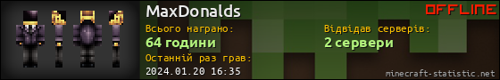 Юзербар 560x90 для MaxDonalds