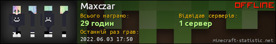Юзербар 560x90 для Maxczar