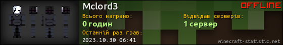 Юзербар 560x90 для Mclord3