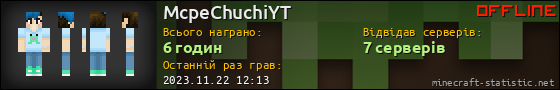 Юзербар 560x90 для McpeChuchiYT